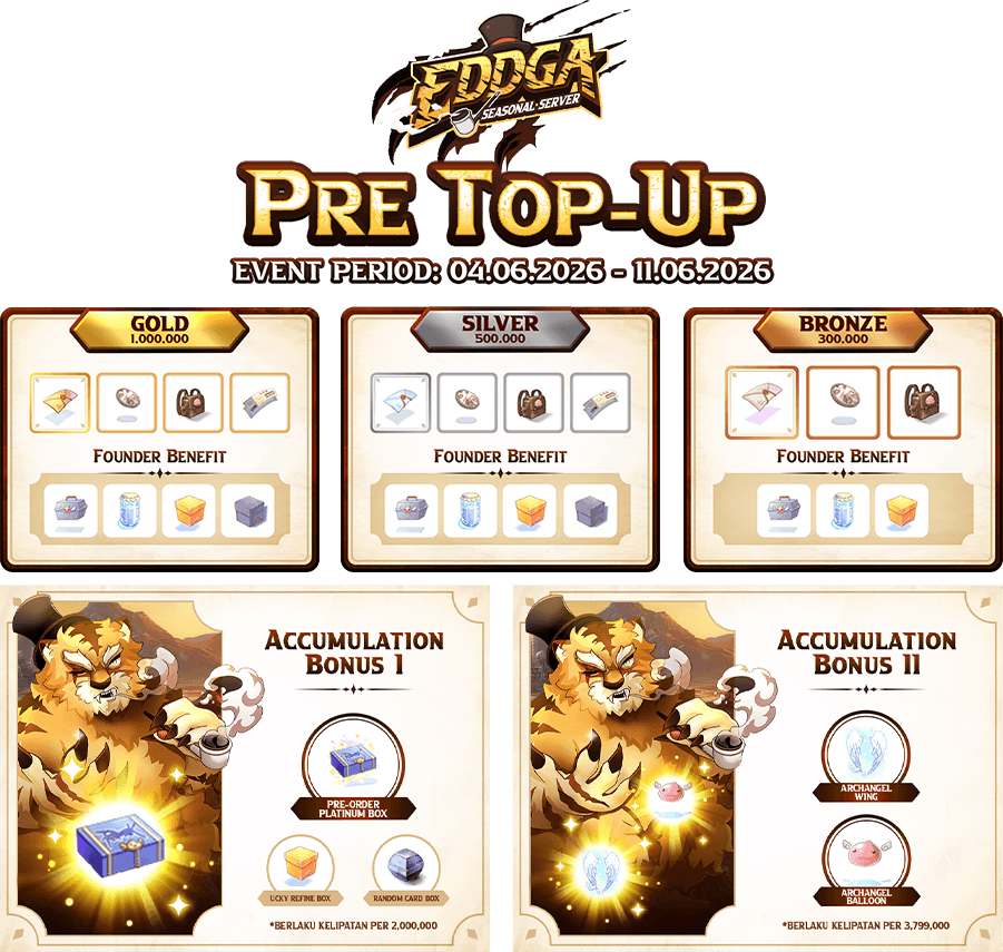 CONTENT EDDGA PRETOPUP