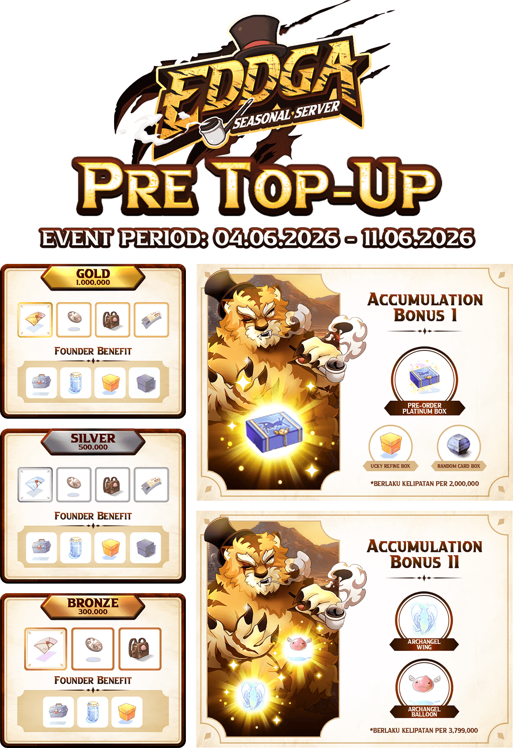 CONTENT EDDGA PRETOPUP MOBILE