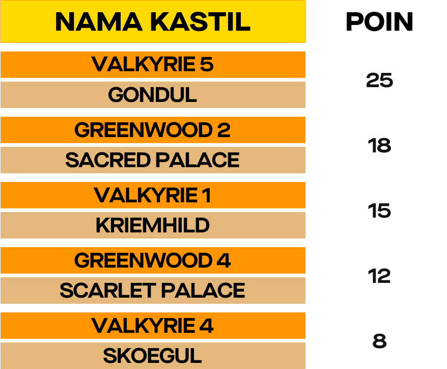ggl-roc-section-5-point-img