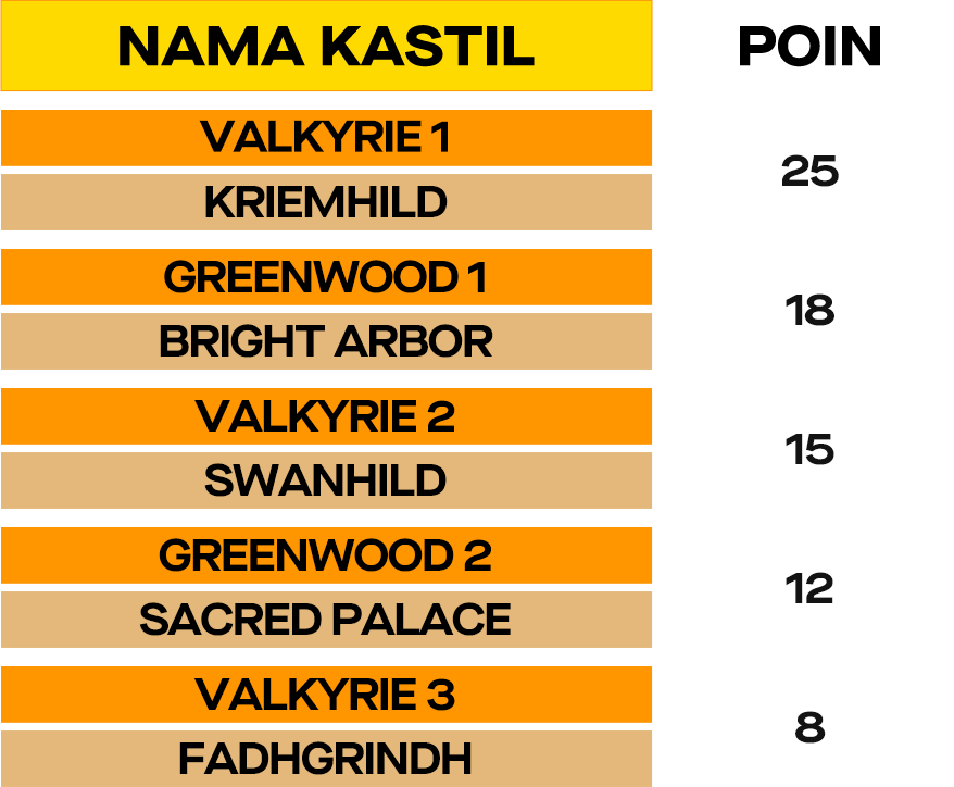 ggl-roc-section-5-point-img