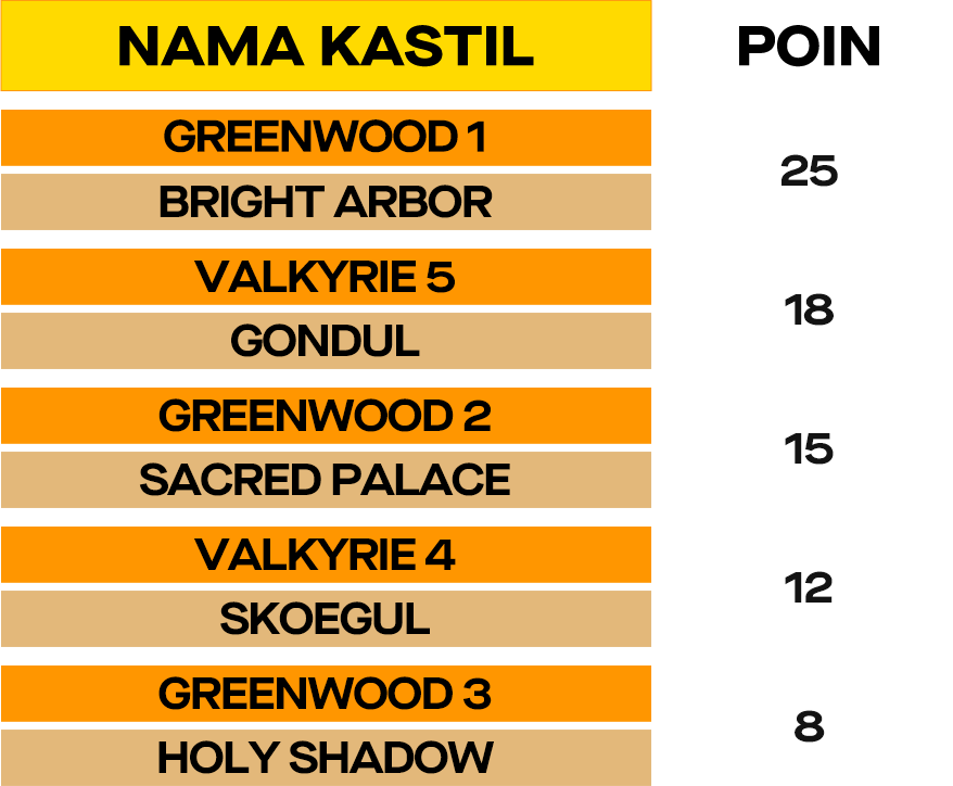 ggl-roc-section-5-point-img