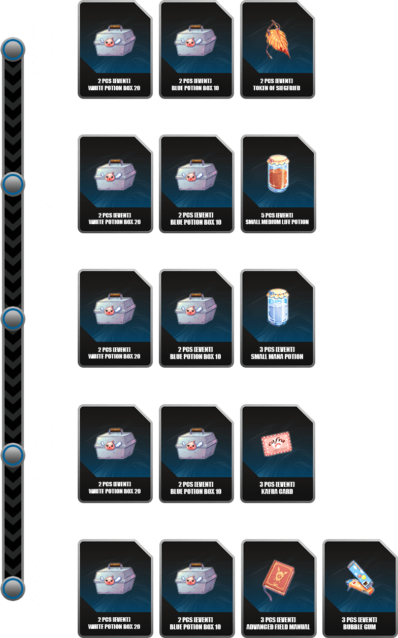 ggl-roc-section-2-milestone