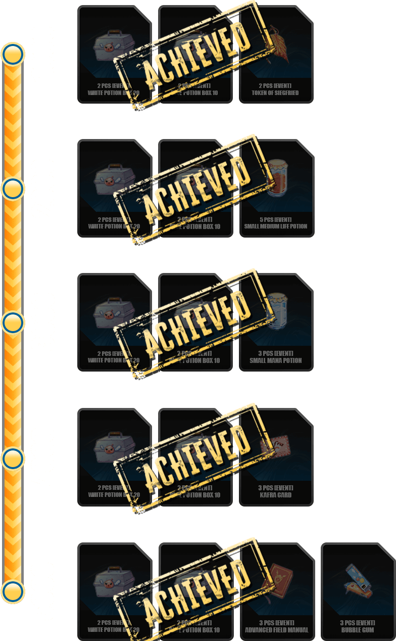 ggl-roc-section-2-milestone