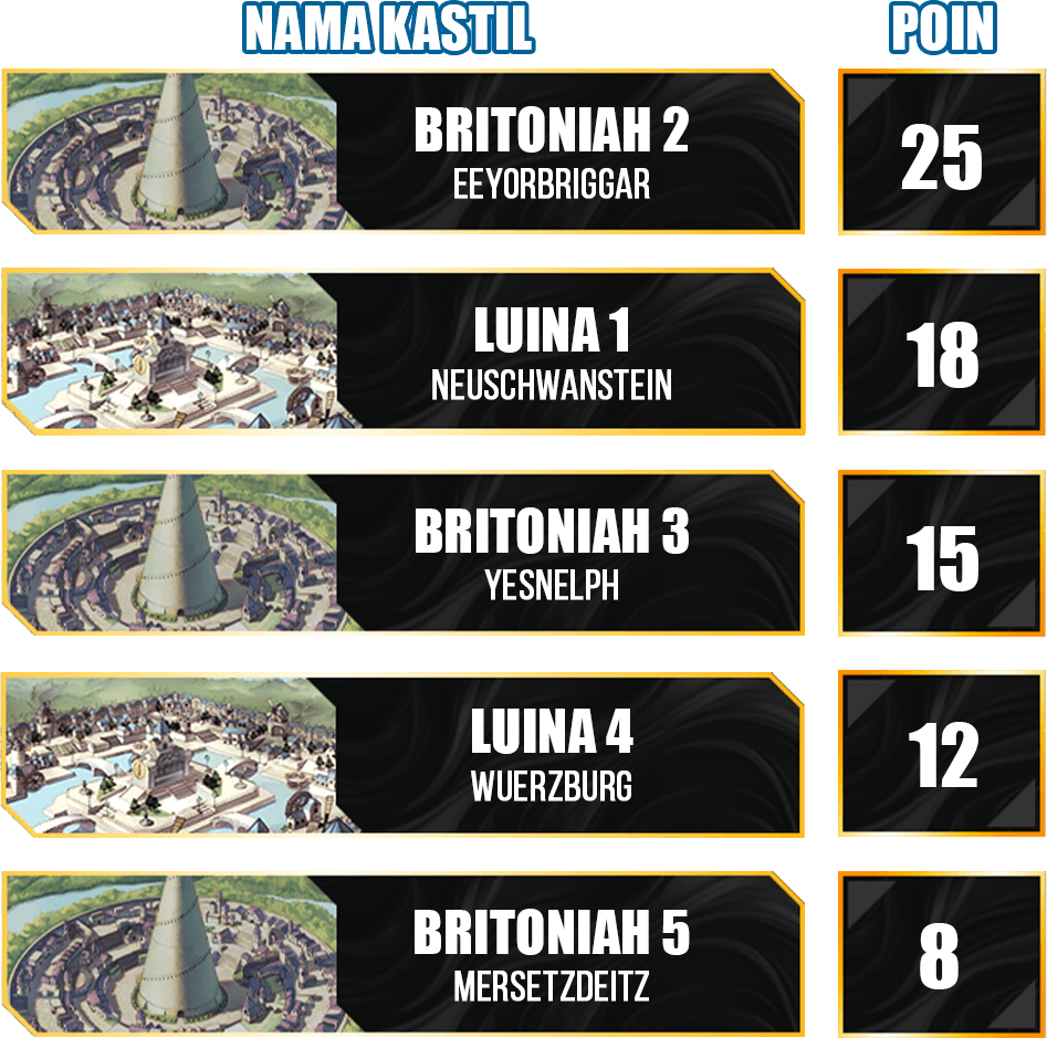 ggl-roc-section-5-point-img