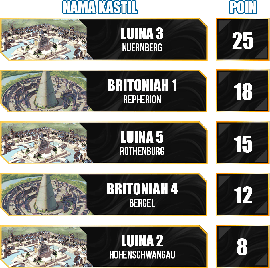 ggl-roc-section-5-point-img