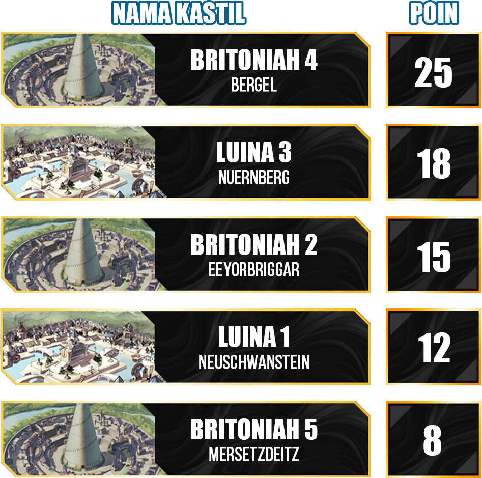 ggl-roc-section-5-point-img