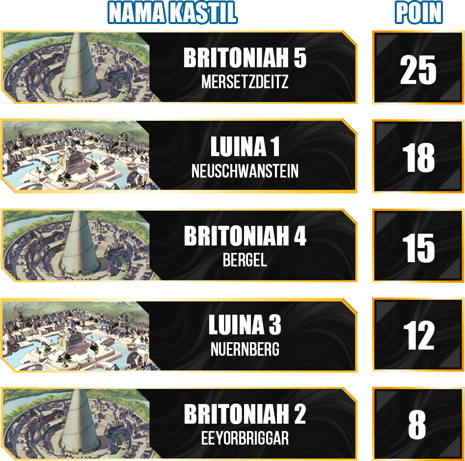 ggl-roc-section-5-point-img