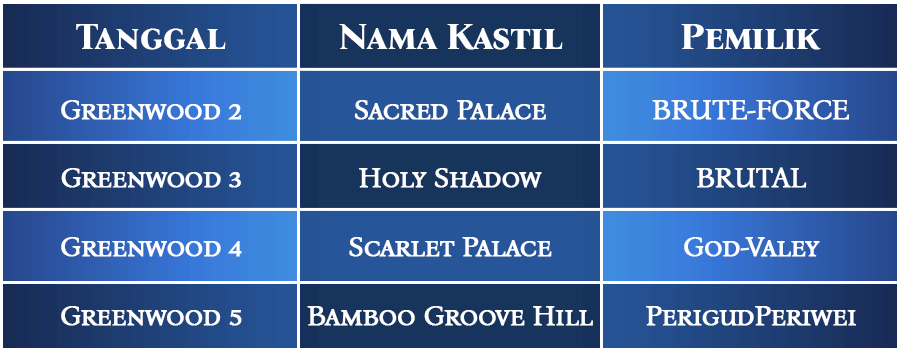 ggl-roc-section-4-point-img