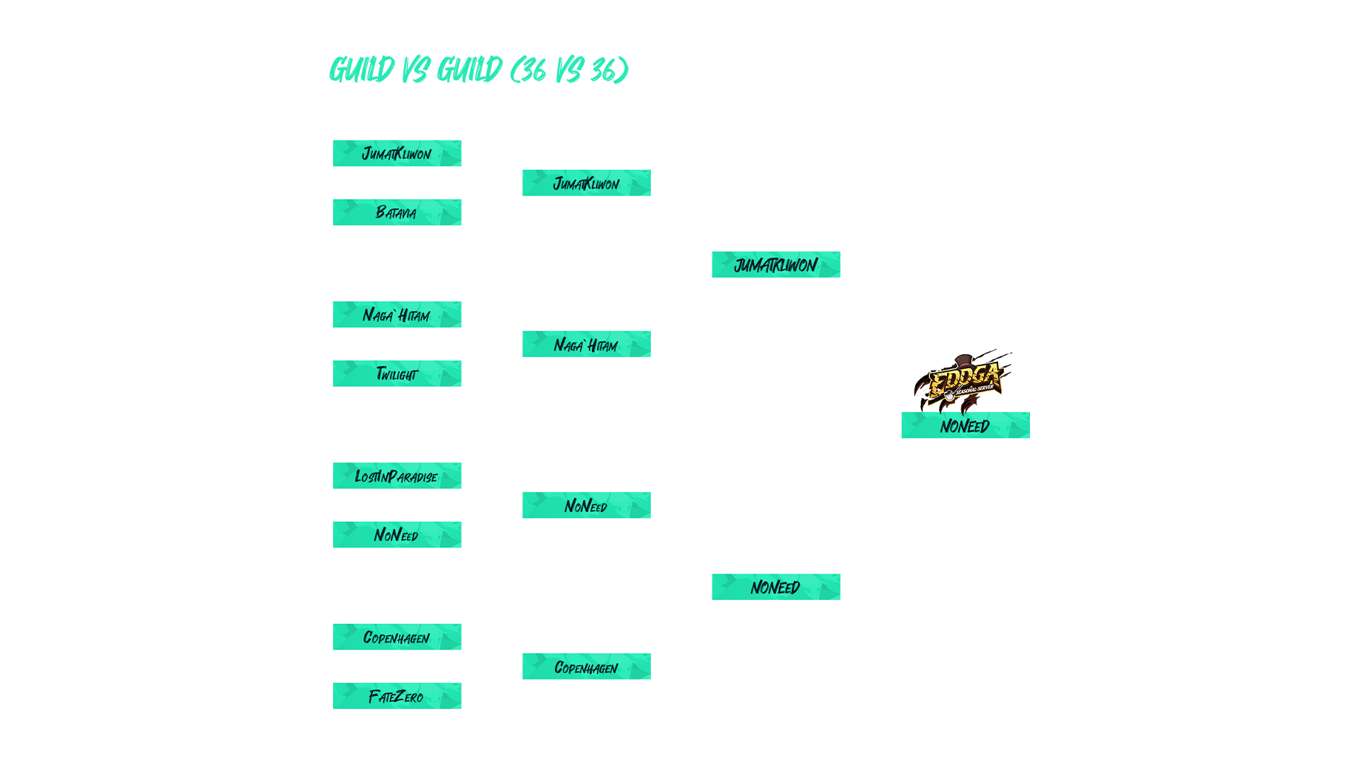 bracket