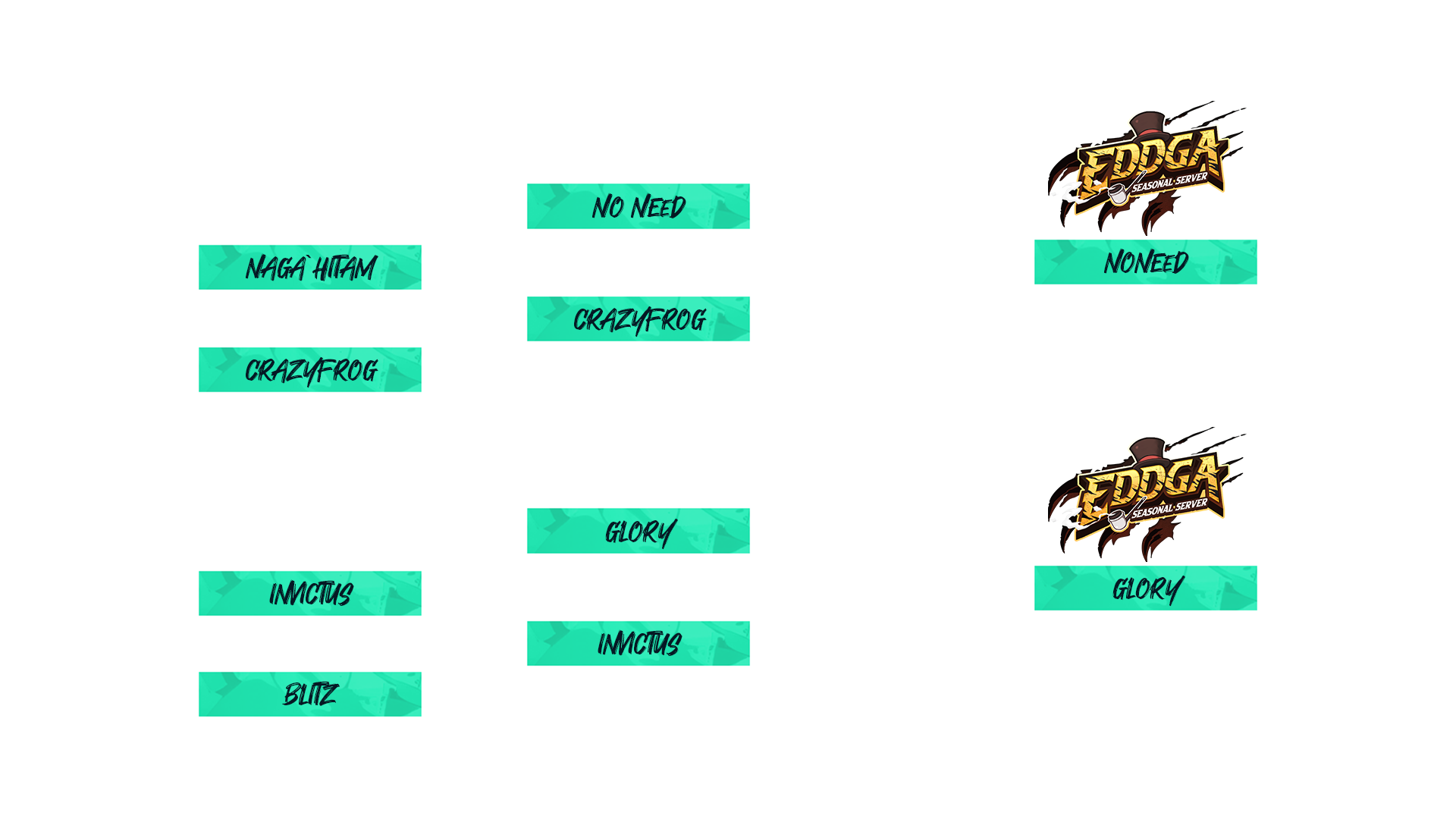 bracket